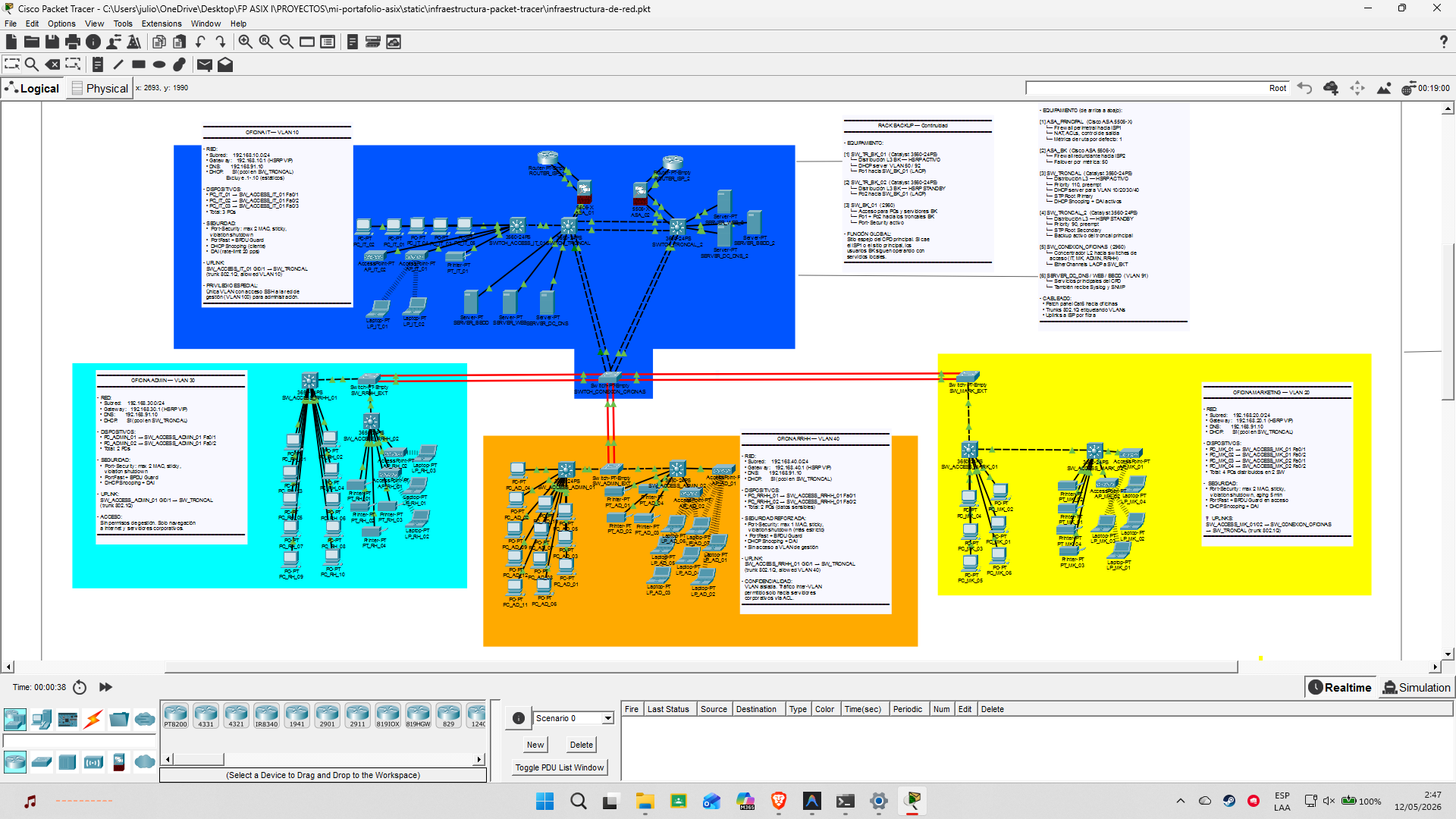 Vista general - Topología Packet Tracer